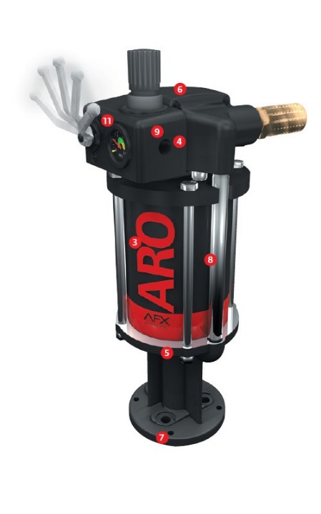ARO AFX Motor ARO AFX Motor